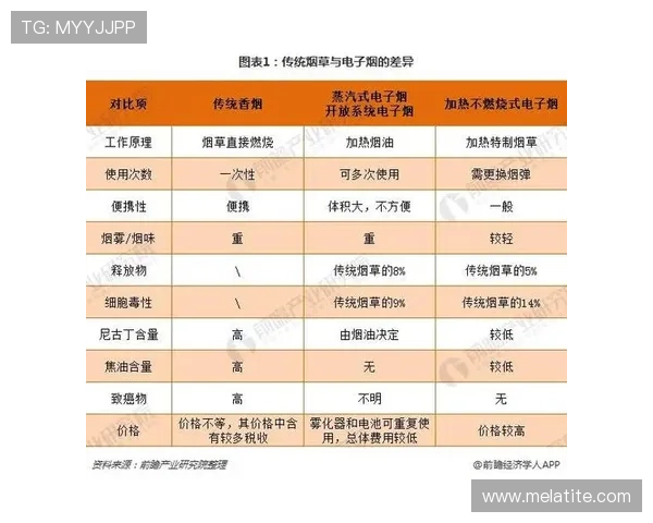 尊龙版app的核心功能介绍，帮助用户充分发挥软件的全部潜力