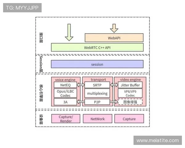 凯发直播客户端官网功能介绍与操作技巧详解